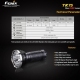 Фонарь Fenix TK75 Cree XM-L U2 - 12