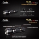 Фонарь Fenix TK22 Cree XM-L U2 - 11