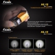 Фонарь Fenix HL10 Cree XP-E - 8