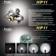 Фонарь Fenix HP11 Cree XP-G R5 - 6