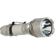 Фонарь Fenix TK22 Cree XM-L2 T6 - 2