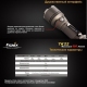 Фонарь Fenix TK22 Cree XM-L2 T6 - 10