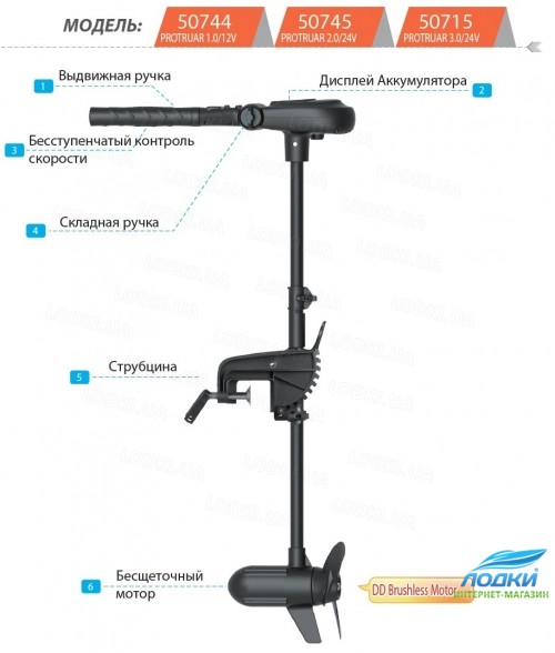 Электромотор лодочный Haswing Protruar 2.0 л.с. 85 lbs 50745